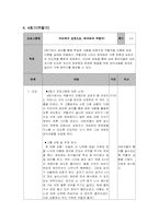 [가족문제프로그램] 맞벌이부부와 자녀간의 정서적 유대감을 개선시키기 위한 프로그램-18
