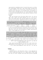 [사회복지발달사] 공적부조- 우리나라 고용보험의 발달사-8