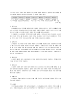 [사회복지발달사] 국민기초생활보장법의 발달과정에 대한 고찰-12