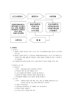 [사회복지실천론] 위기개입모델 - 기관방문 및 사례-6