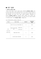 [심리학] 도식의 변화에 따른 사람들의 심리적 반응연구- 영화 `슈렉`을 통하여-6