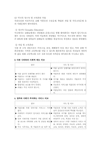 [여성복지] 10대 미혼모 문제점 및 대책-16