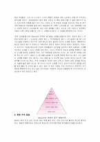 [인간관계심리학] 영화분석을 통한 형제자매관계-가을의전설,작은아씨들-6
