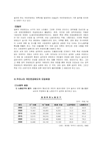 국민연금제도의 도입배경 문제점 및 개선방향-3