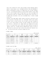 국민연금제도의 도입배경 문제점 및 개선방향-11