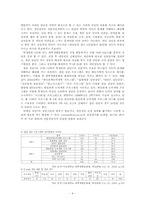 서울대학교 복지서비스 조사 및 그 발전방향 논의-4