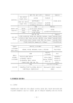 서울대학교 복지서비스 조사 및 그 발전방향 논의-10
