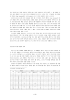 서울대학교 복지서비스 조사 및 그 발전방향 논의-13