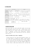 [간호학교육] 간호 관리자의 효율적인 리더십-4
