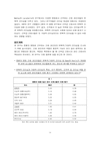 [간호학교육] 간호 관리자의 효율적인 리더십-14