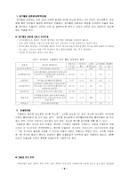 [의료사회사업론] 당뇨병의 이해와 사회사업가의 개입-6