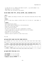 내과병동매일보고서-6