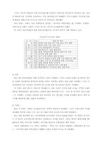뇌사와 장기이식-3