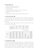 뇌사와 장기이식-4