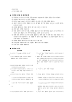 비위관 삽입(Nasogastric intubation)-3