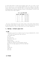 비위관삽입 레포트-2