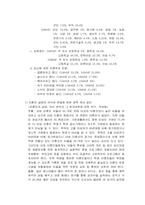 사춘기여성의 임신- 미혼모-11