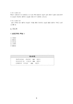 심장의 해부생리-5