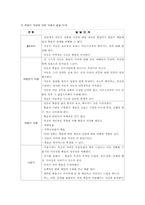 아동과성인의 죽음차이-3
