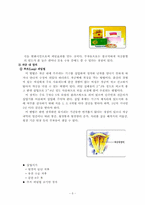 여성의 피임행위-5