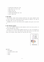 여성의 피임행위-6