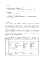혈우병 레포트-7