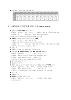 [내과]만성신부전사례보고-2