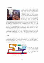 [환경] 지열에너지-4