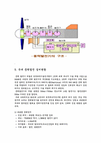 [환경] 풍력발전-2