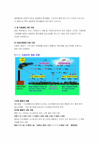[환경] 우리나라 산성비의 향후정망 및 대책-6