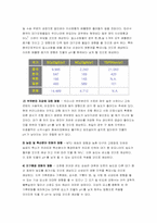 [환경] 우리나라 산성비의 향후정망 및 대책-14