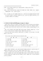 동기화이론들(motivation)-4