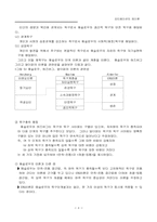 동기화이론들(motivation)-7