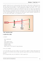 [물리실험] 마이켈슨간섭계 Michelson 및 Fabry-Perot 간섭계-4