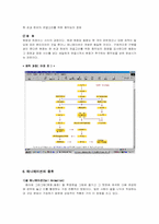 [디자인] 애니메이션의 제작-8