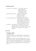 [사회복지법제론] 고용보험-4