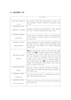 [사회복지법제론] 고용보험법의 내용과 문제점-5