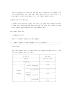 [사회복지법제론] 고용보험법의 내용과 문제점-8