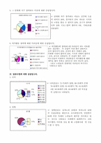 [사회복지조사론] 노인여가활동의 활성화 방안-12