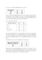[사회복지조사론] 청소년의 인터넷 중독증후군과 음란물 접촉실태 보고-13