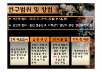 [관광조사론] 춘천 마임축제(사전인지도 조사 및 관심도 조사)-6