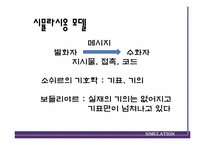 [커뮤니케이션이론] SIMULATION(시뮬레이션)의 이해-7