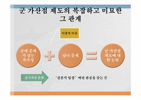 군가산점 제도에 관한 긍정적 평가-6
