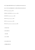 [국제사회와국제기구] 이라크 전쟁-9