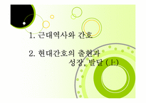근대역사와 간호와 현대간호의 출현과 성장, 발달-1