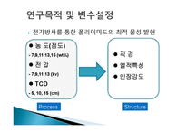 폴리이미드의 전기방사를 통한 최적의 물성 발현-3