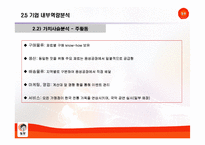 [환경분석론] 놀부의 기업 내외부 환경분석-19