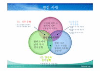 [정치학콜로키움] 양심적 병역거부에 관한 고찰-4