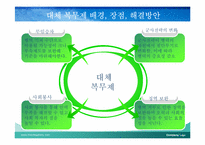 [정치학콜로키움] 양심적 병역거부에 관한 고찰-5