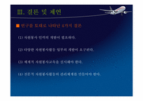 [자원봉사론] 병원과 자원봉사-11